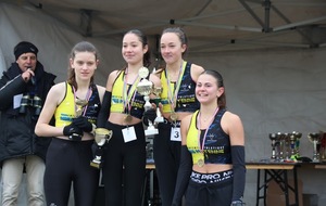 Départementaux de cross long et jeunes